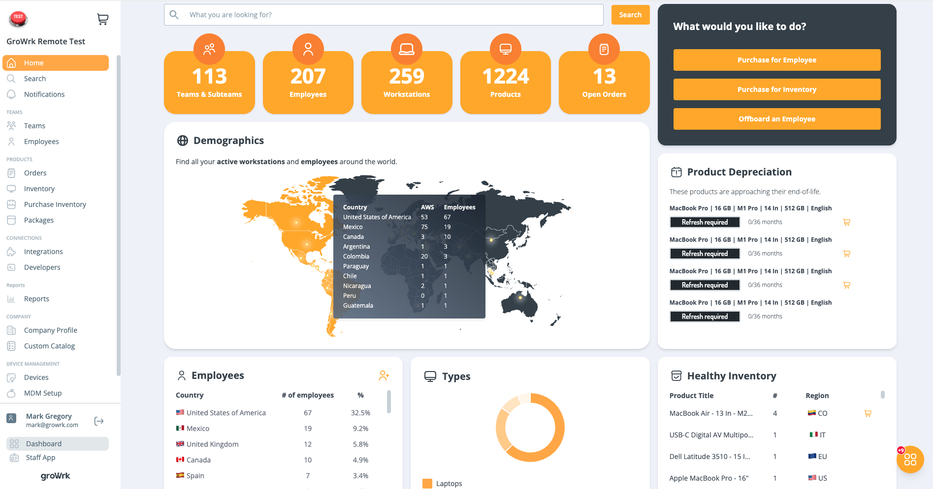 16 gamechanging tools for IT professionals in 2025